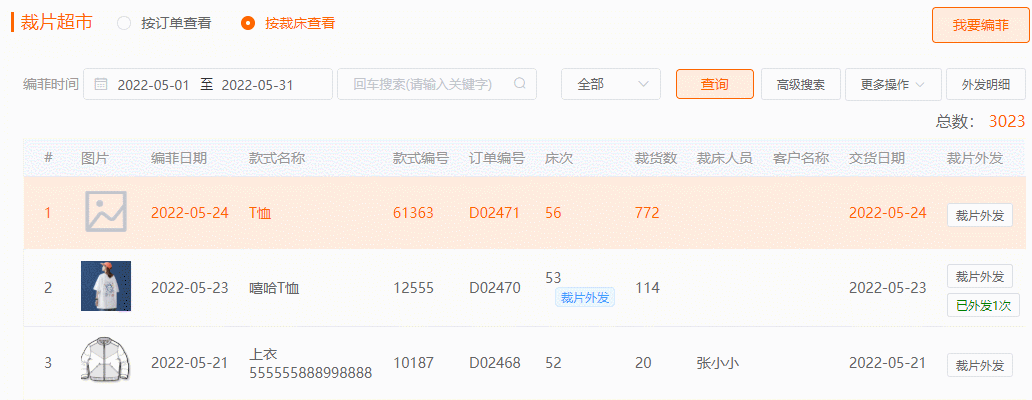 裁货外发