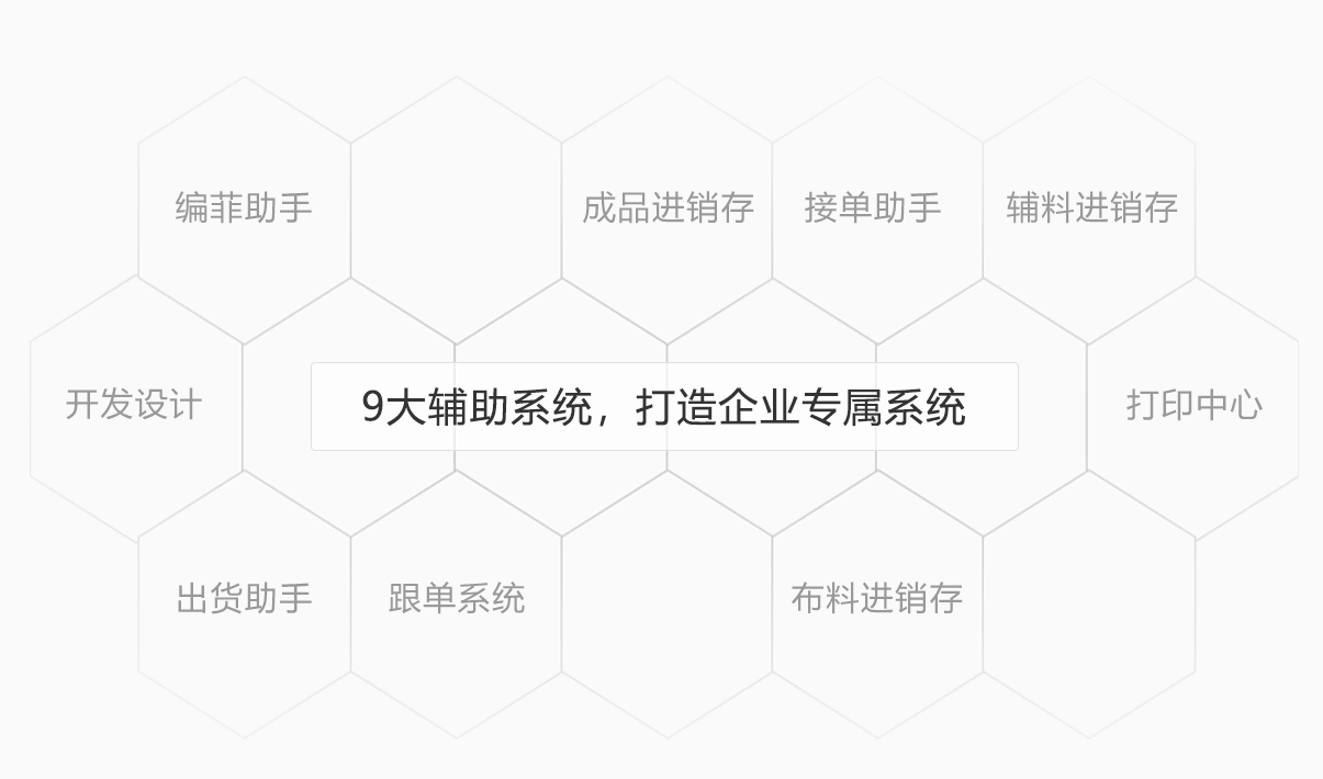 9大辅助系统